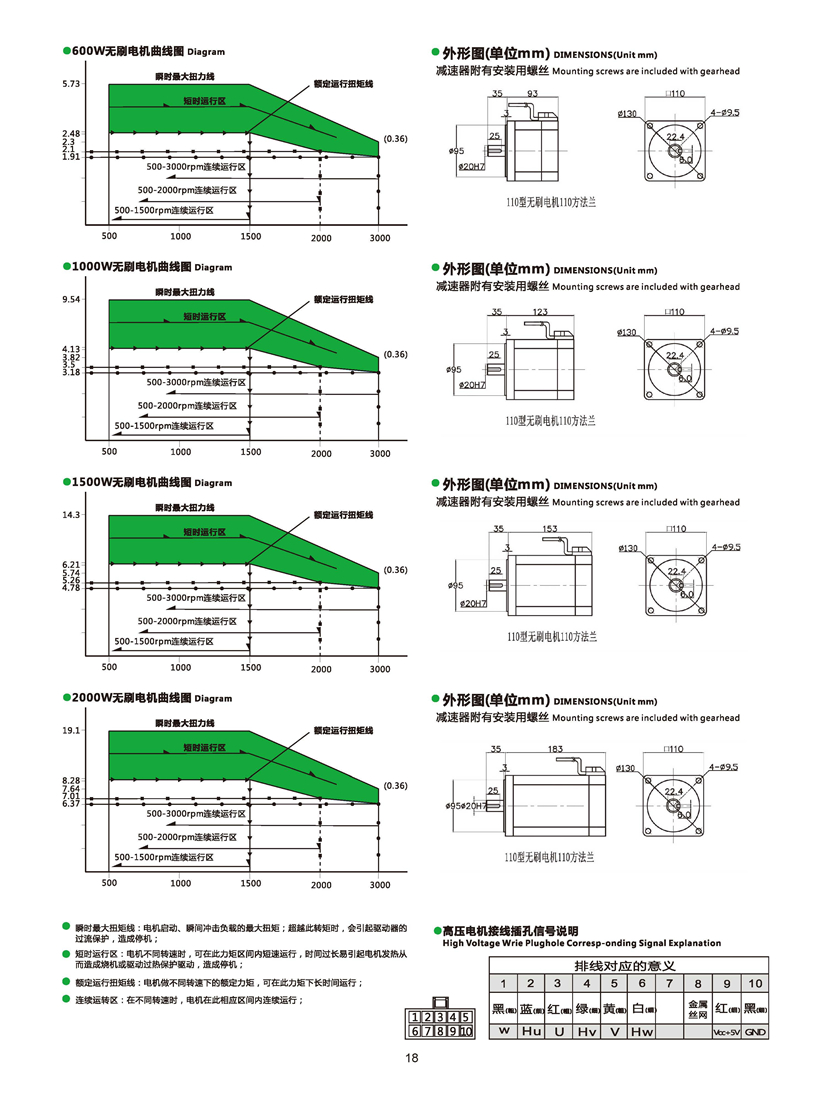 直流無刷電機(jī).jpg 直流無刷電機(jī).jpg